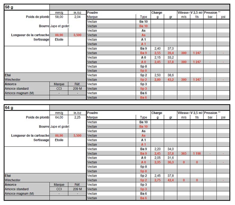 probleme de rechargement 10_sp210