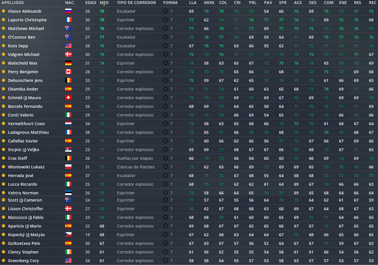 HISTORIAL 2023 Ipt10