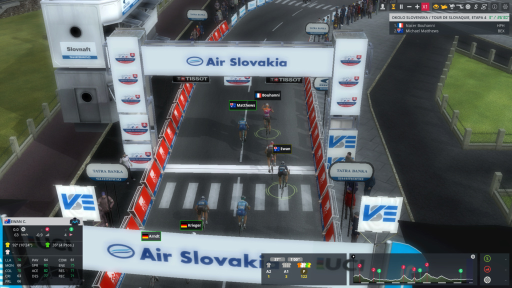 13/09/2022 - 17/09/2022 Okolo Slovenska / Tour de Slovaquie SVK 2.1 Pcm00048