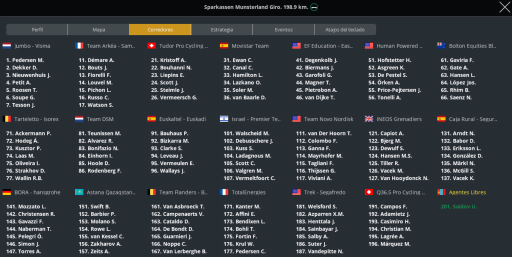 03/10/2023 Sparkassen Munsterland Giro GER 1.Pro Pcm01155