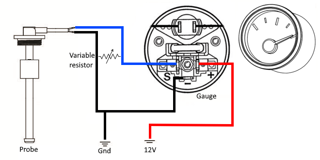 Fuel gauge Fuel910