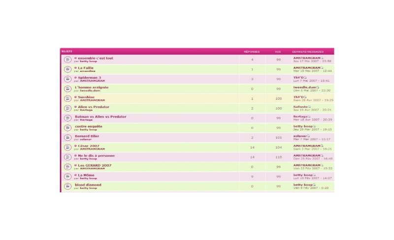 Compter le nombre de vues sur un sujet (invités) - Page 2 Cine9911