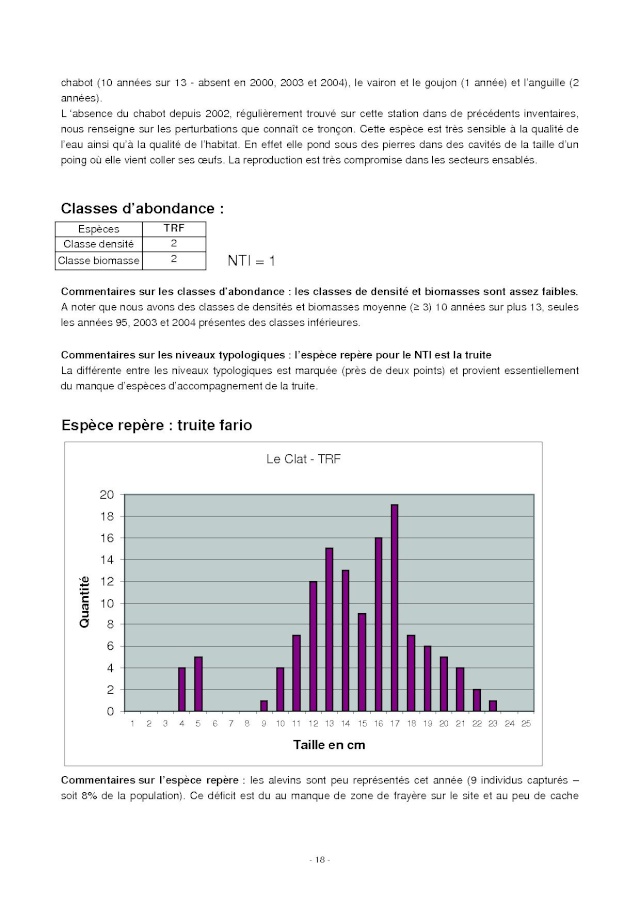 Classement des cours d'eau Aude110