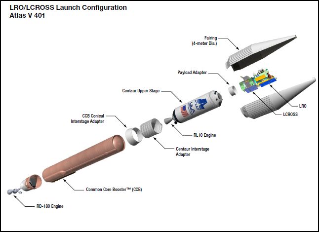 Lancement Atlas V / LRO & LCROSS (18/06/2009) - Page 2 Captur15