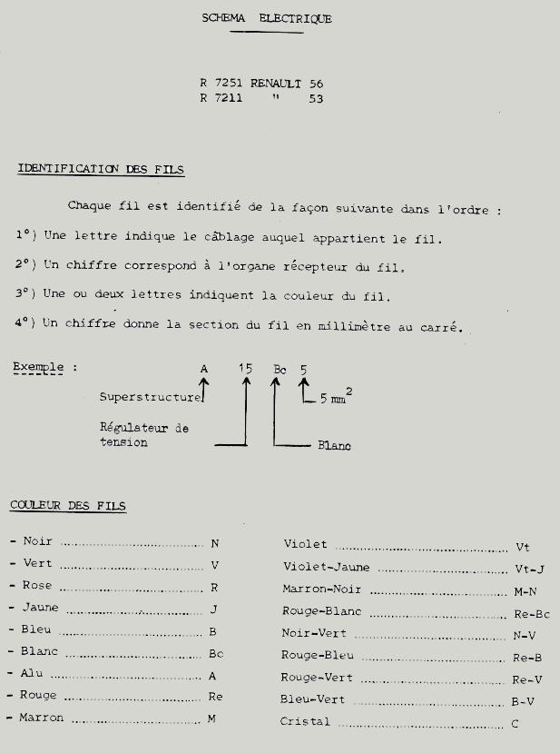 schéma  ou plan électrique pour renault 56 de 1971 096