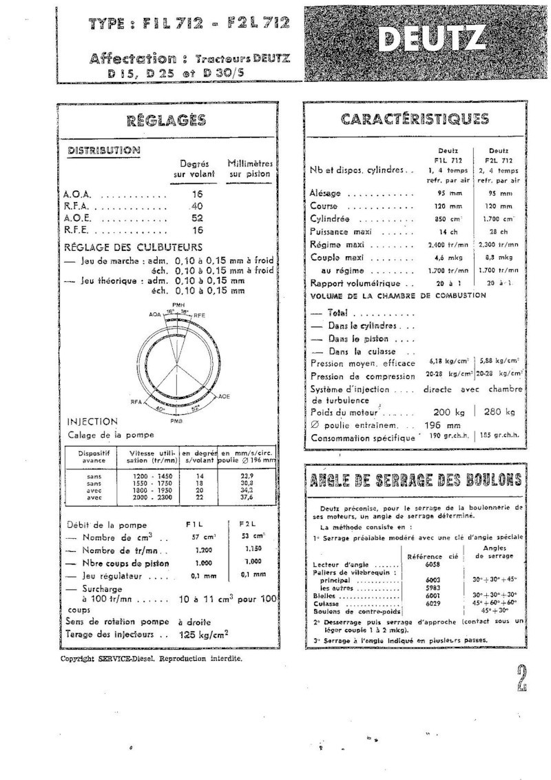 Soucis Deutz d25 Deutz_20