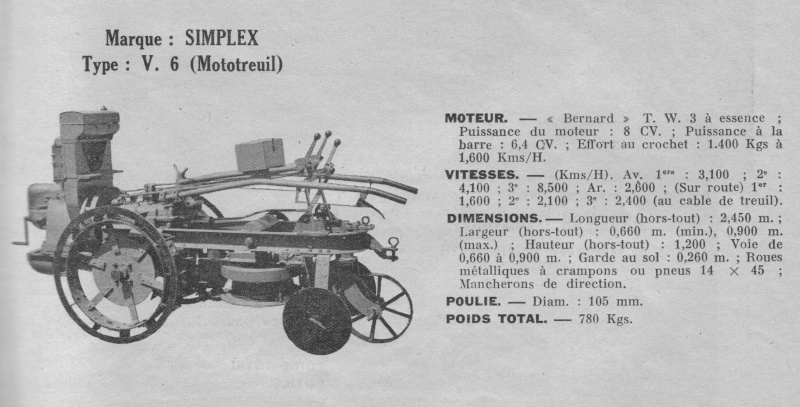 moto-treuil simplex Simple10