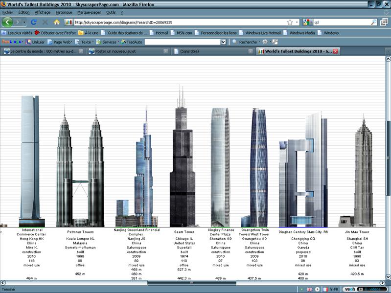 Les 14.529 buildings les plus hauts du monde (fin 2010) A_tour24