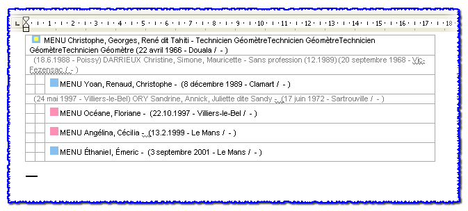 Arbre descendant 1571