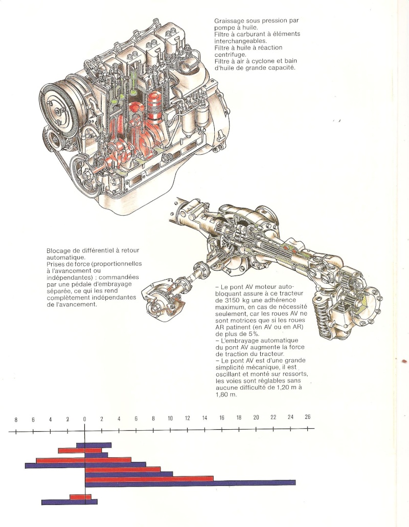 AVTO et autres tracteurs russes Avto_b23