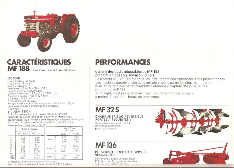 MASSEY - MASSEY-FERGUSON en documentations - Page 2 Mf_18811