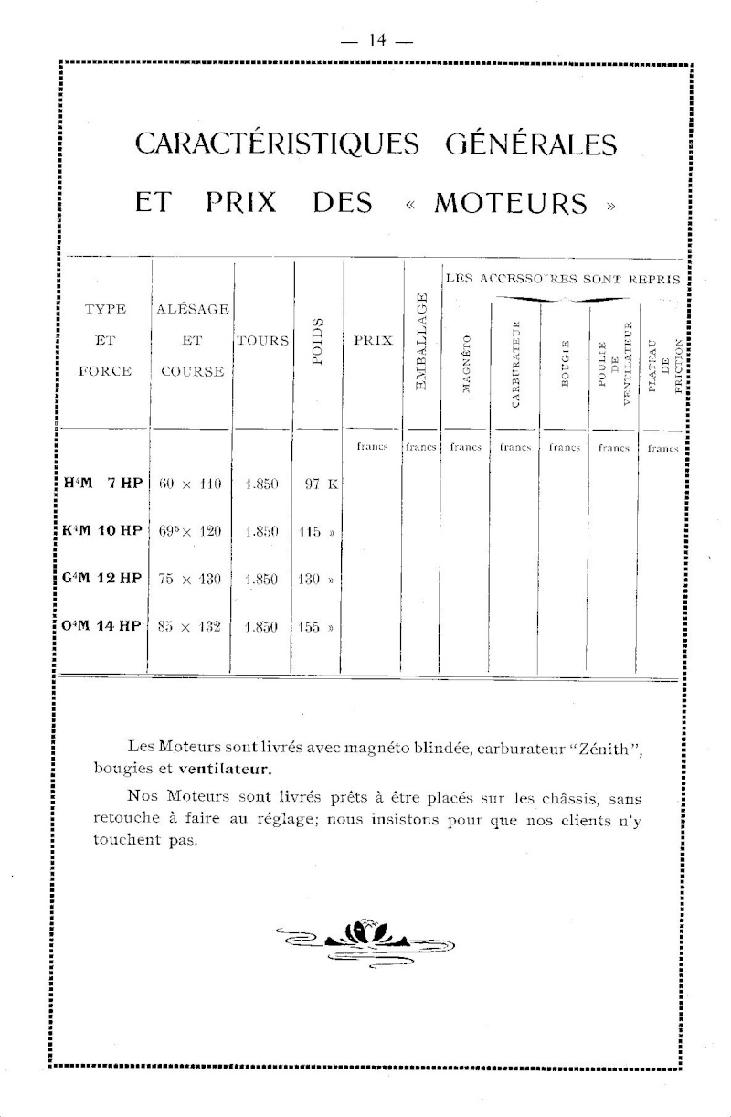 champeyrache - Champeyrache à ALES(30) : un tracteur à roues en fer Français - Page 2 Moteur25