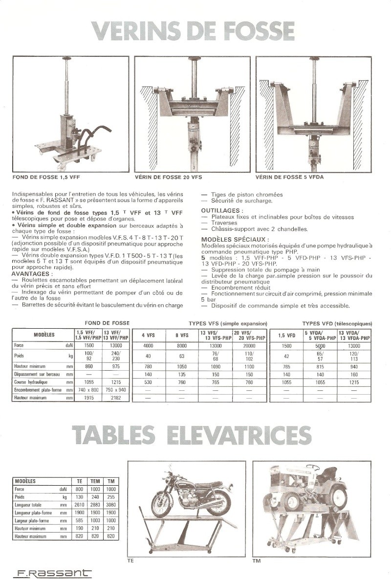 LES OUTILS de votre GARAGE ! Outils16