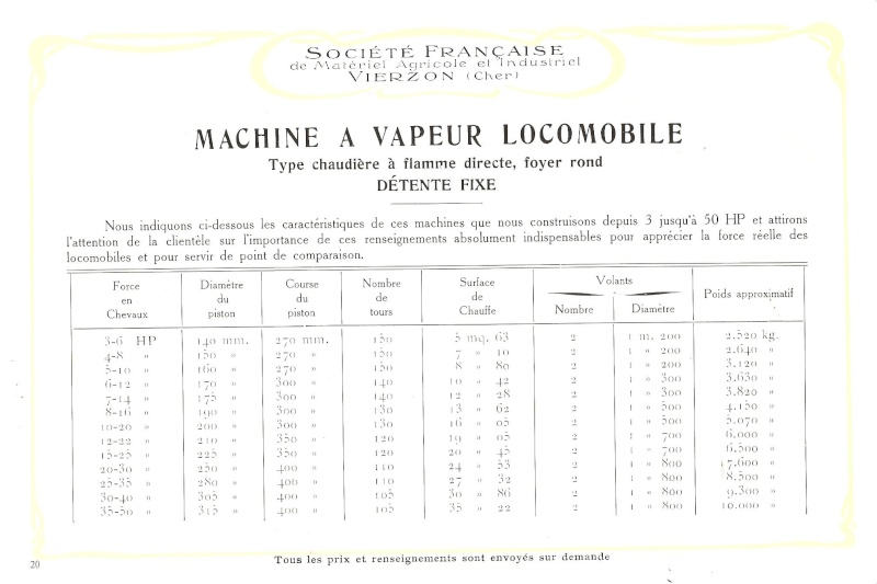 Dossier : publicités d'époque pour les locomobiles à vapeur Sfv_va31