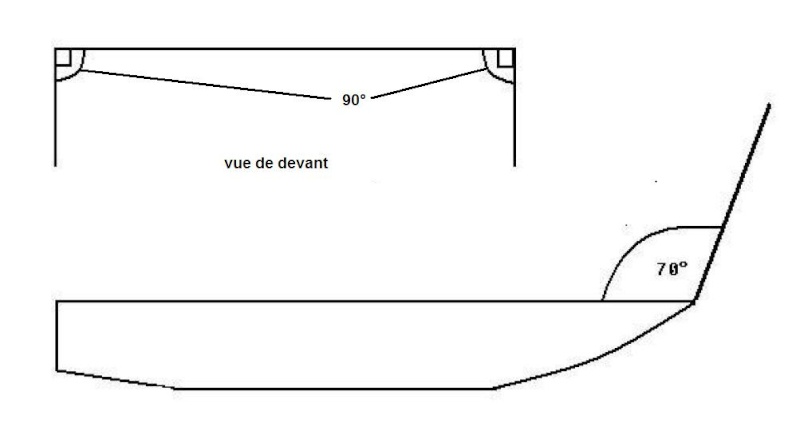 fabrication d'un marche-pieds en ALU Tp310