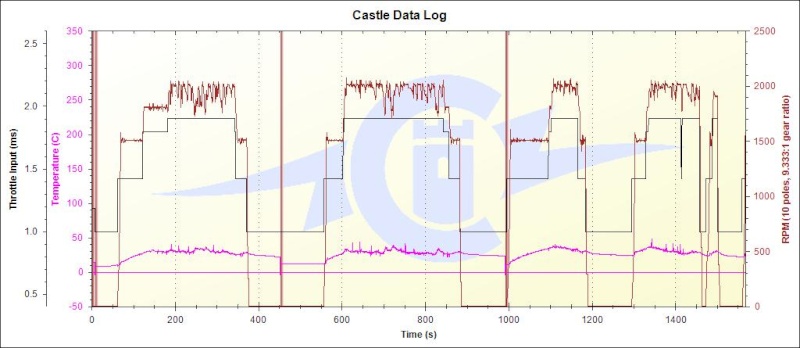 Problema-defecto en los Castel HV120 - los cambian 1a_vue10