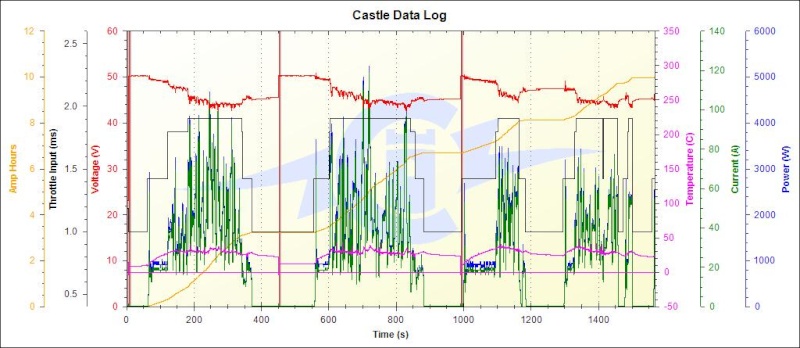 Problema-defecto en los Castel HV120 - los cambian 1a_vue11