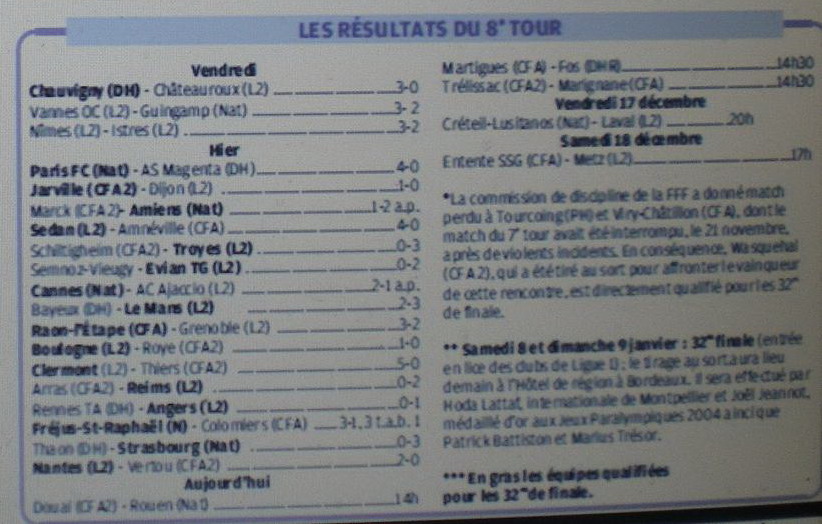 COUPE DE FRANCE AUTOUR DE LA  MEDITERRANEE - Page 5 Copie_17