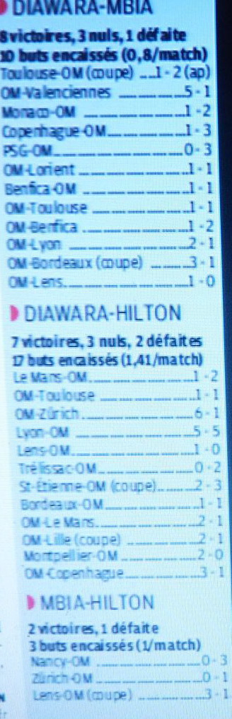 STEPHANE M'BIA - Page 2 P1070922