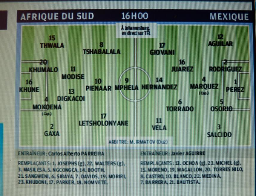 UNE JOURNEE DE FOOT ...PARTICULIEREMENT ALLECHANTE !!!!! - Page 2 P1090232