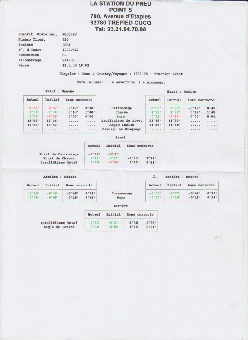 PB roulement ou cardans sur Chrysler Voyager S2 Gaomat10