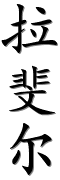 Votre prénom calligraphié en Chinois Papoun11