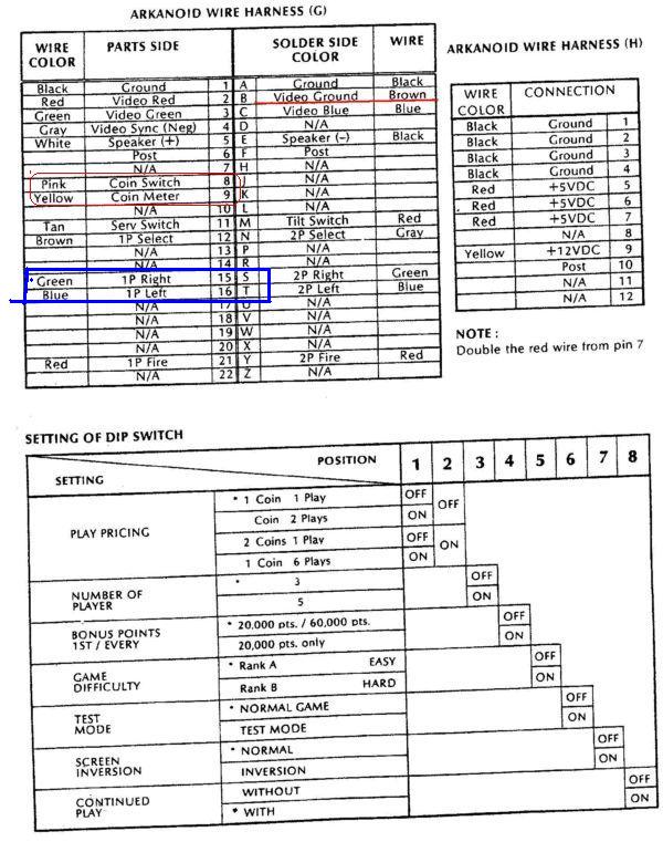 essaye d'arkanoïde bootleg Schema48