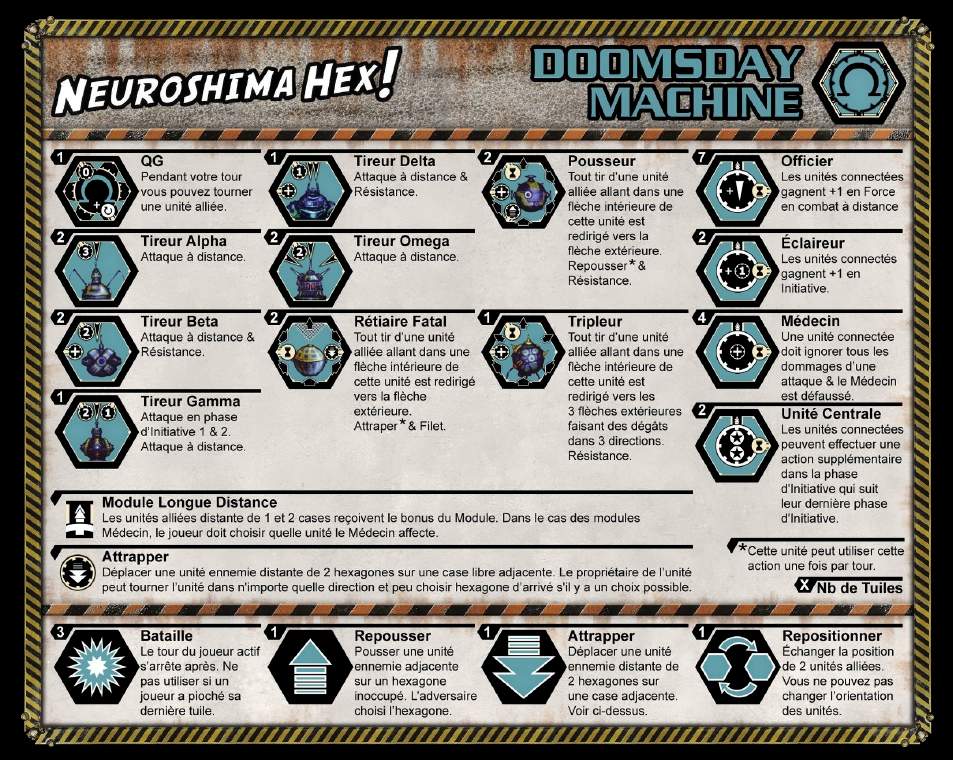 Neuroshima Hex Doomsd10