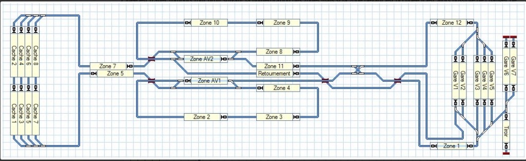 2 Visualisations d'un même réseau (et TCO) Tco_sc10