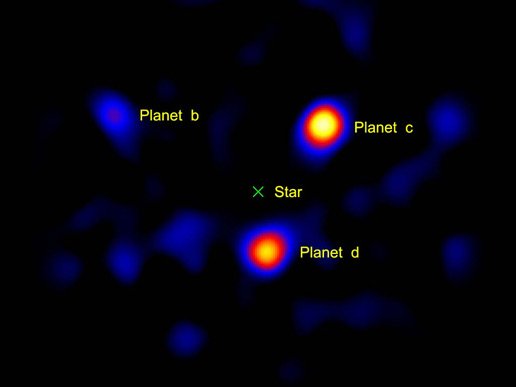 une étoile de la Grande Ourse révèle une exoplanète Exopla10