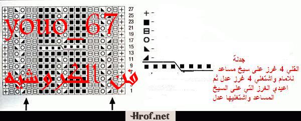 شرح اشكال الغرز 310