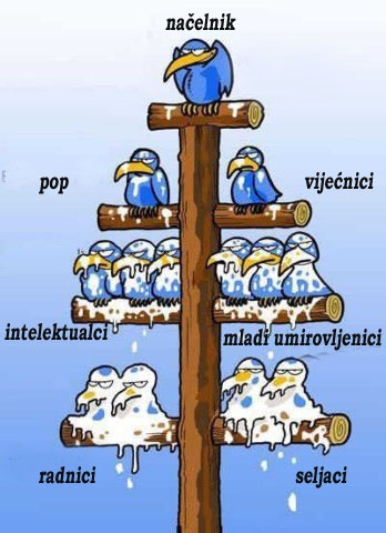 Problemi sa susijedima   Image010