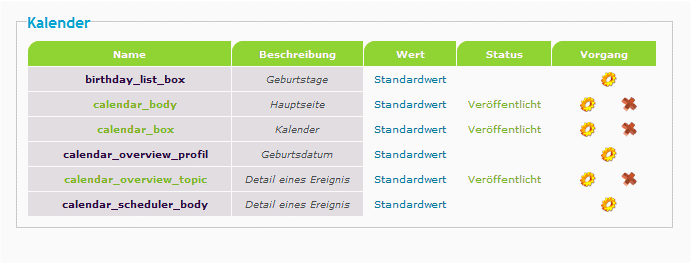 Kalender mit Timer Templ10