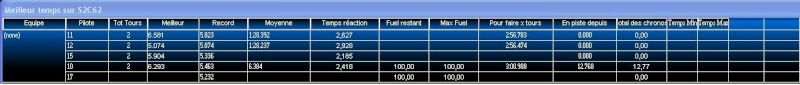 Question sur le chrono course par tour Moyenn11