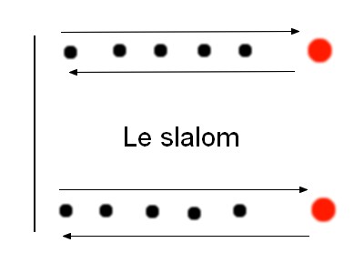 automne 1 ♣ championnat de pony games Slalom10