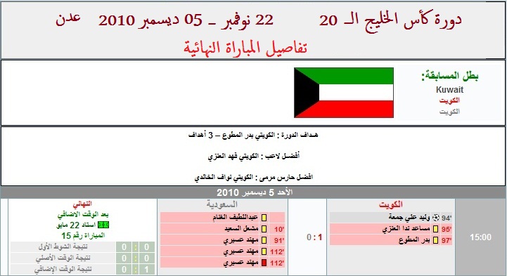  خليجي 20 ... تغطية أخبارية مباشرة 13110