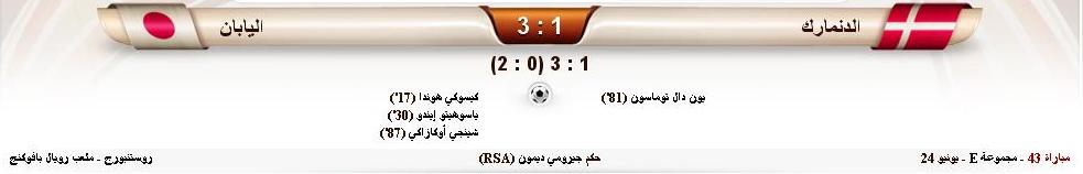 مونديال جنوب إفريقيا 2010 ... ( تغطية شاملة للمونديال ) - صفحة 4 Alasa283