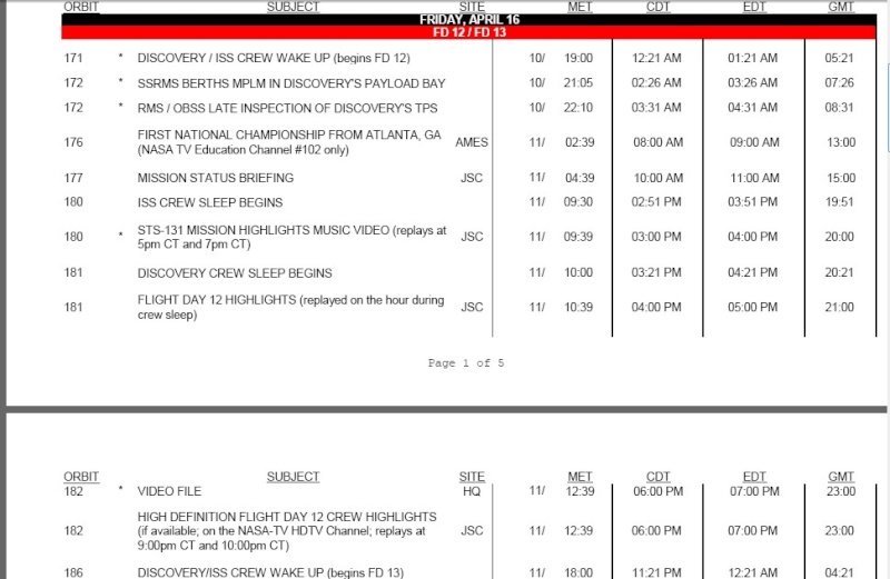 [STS-131 / ISS19A] Discovery : déroulement de la mission - Page 17 Planni17