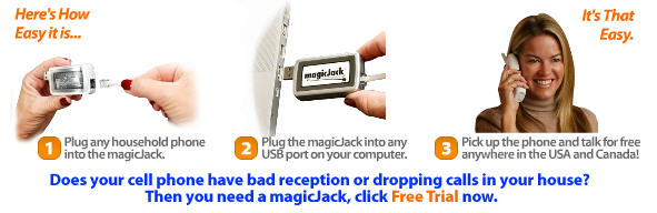 MagicJack ! Appels gratuits canada & US Magicj10