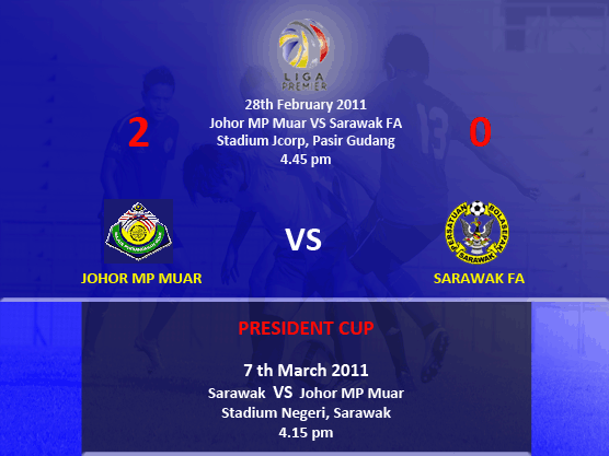 JOHOR MP MUAR VS SARAWAK Highli10