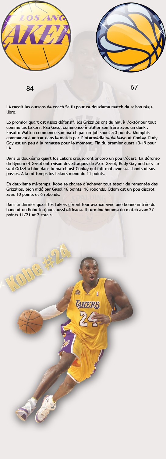 Los Angeles Lakers - Page 4 Gamere16