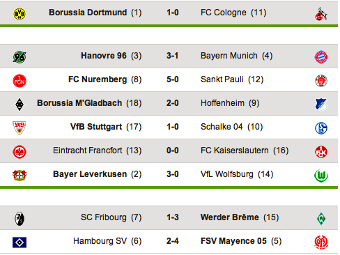 [ALL] La Bundesliga en Live - Page 8 Captu149