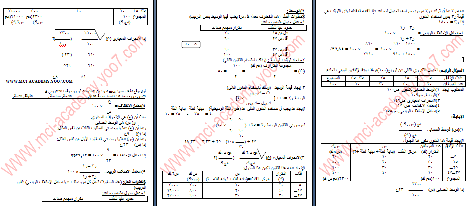 المراجعه النهائيه لمادة التحليل  الاحصائي 2009 310