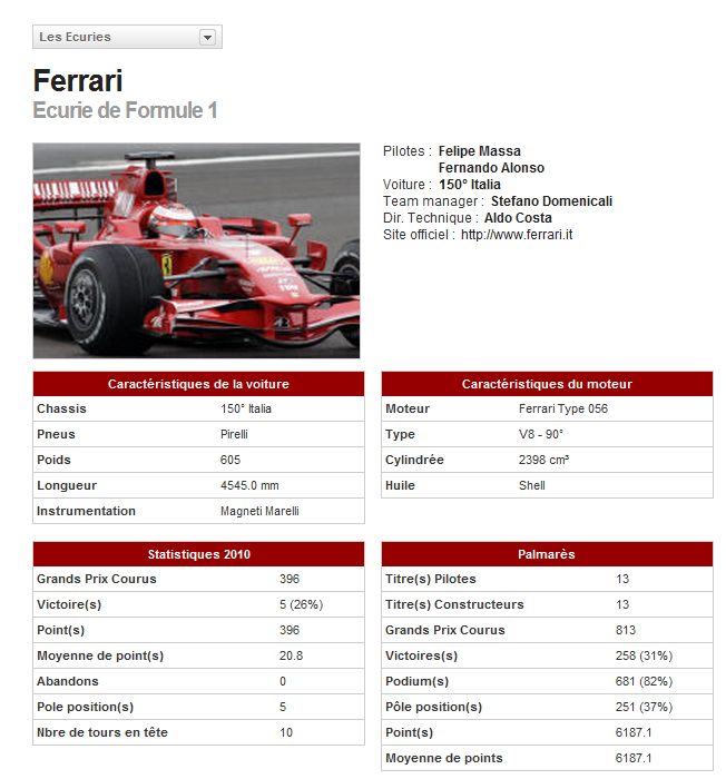 Saison F1 2011/2012 Ferrar10