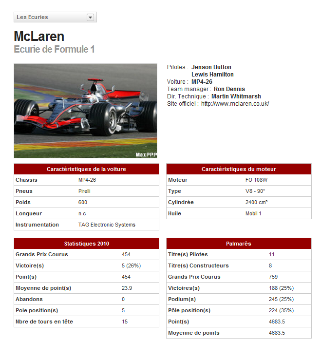 Saison F1 2011/2012 Mc_lar10