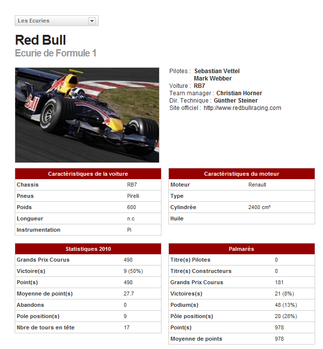 Saison F1 2011/2012 Red_bu10