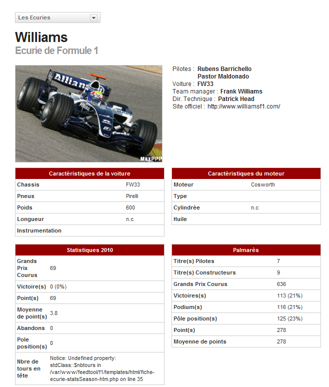 Saison F1 2011/2012 Willia10