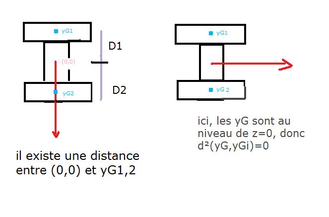 Sance 11 - Exercice 4 Sans_t10