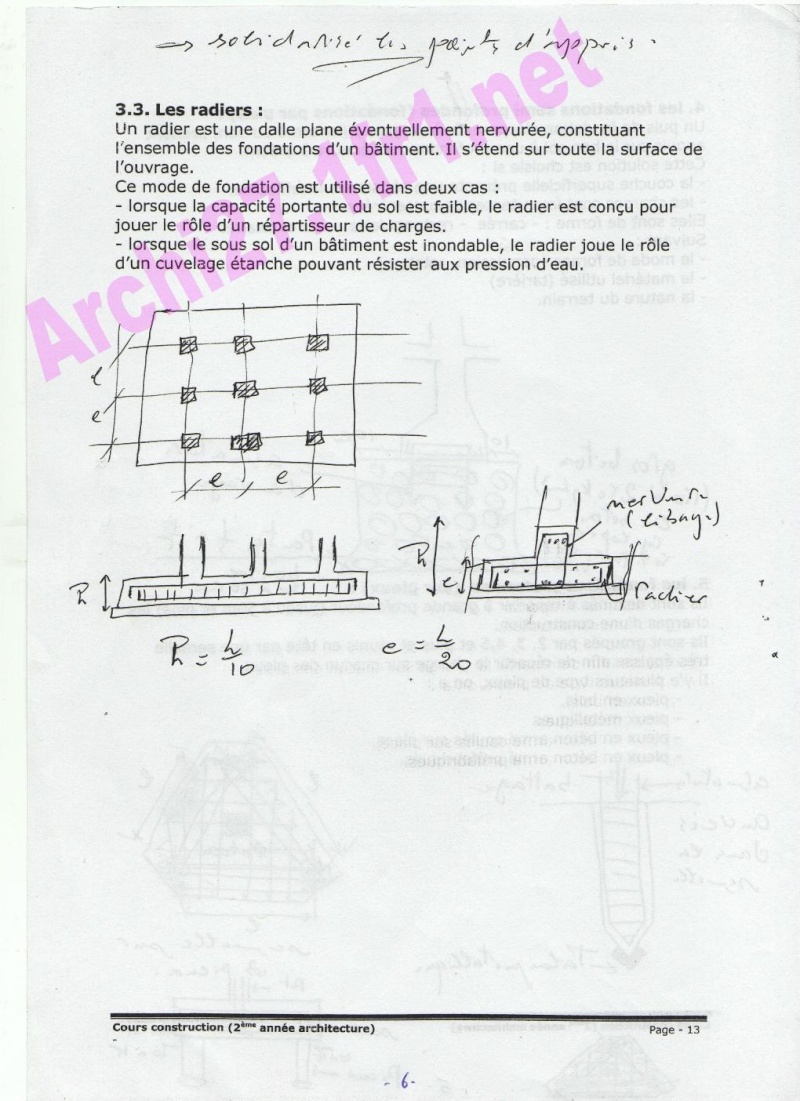 Les cours de Construction I13mg110