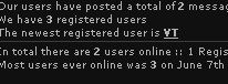 People cannot register 123